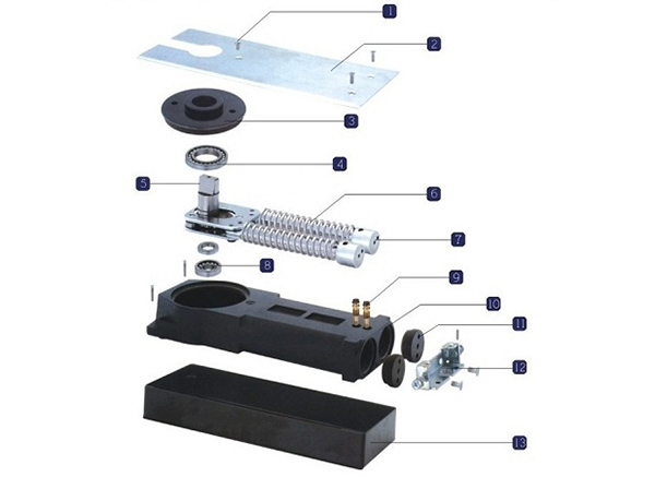 Cấu tạo các bộ phận của bản lề 